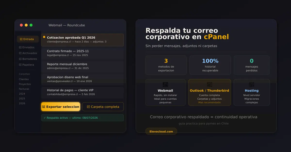 Como hacer backup de correos en cPanel y restaurarlos sin perder mensajes
