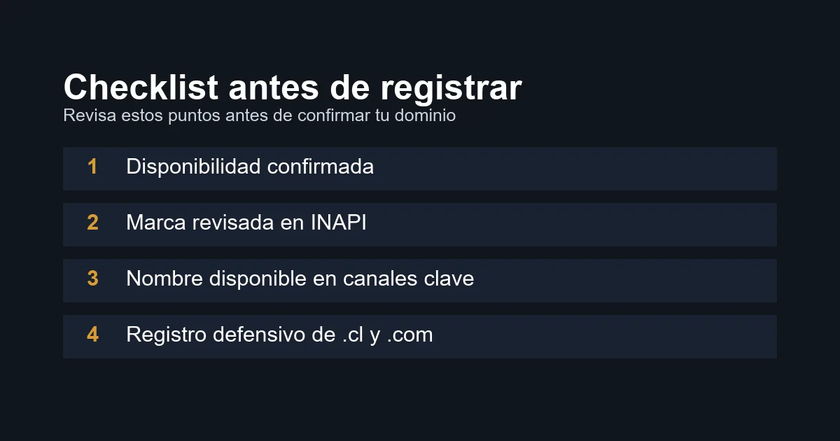 Checklist visual para elegir y registrar un dominio corporativo en Chile antes de confirmar el registro