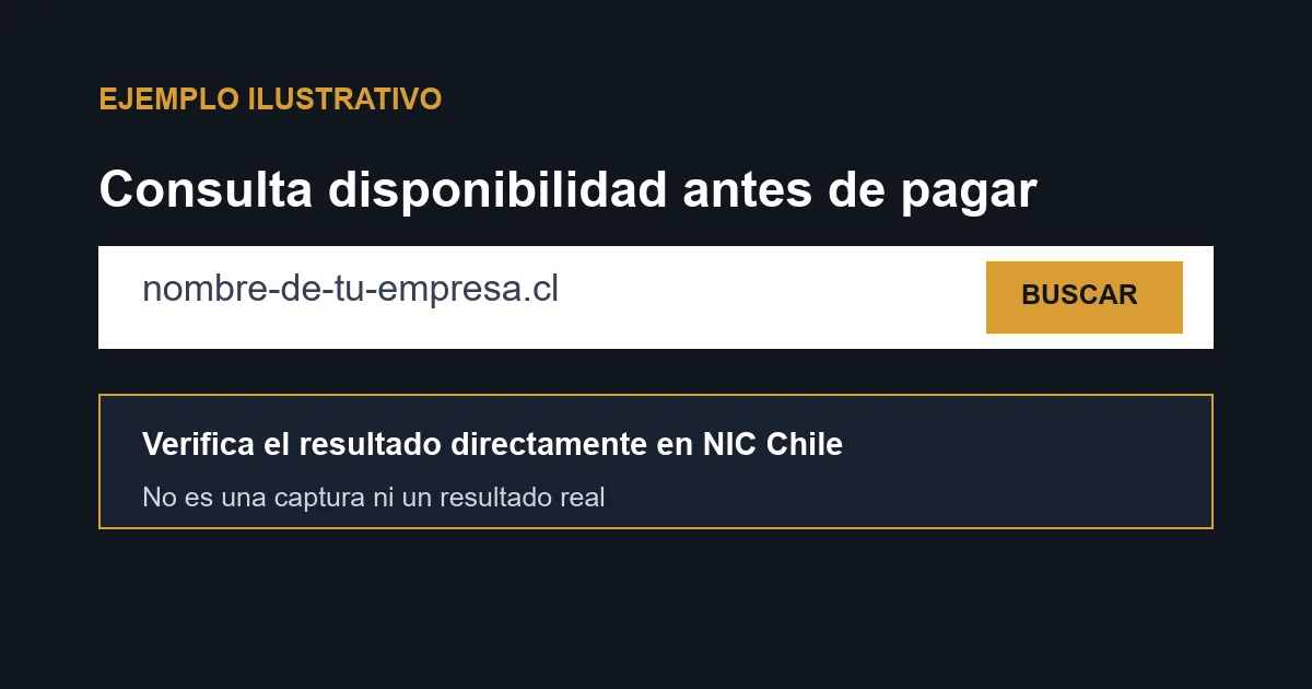 Ilustración de ejemplo del buscador de NIC Chile mostrando disponibilidad de un dominio .cl corporativo — imagen de referencia, no captura real