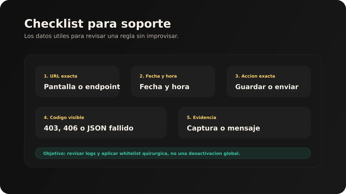 Checklist visual con los datos clave para abrir un ticket de soporte por bloqueo de ModSecurity en WordPress