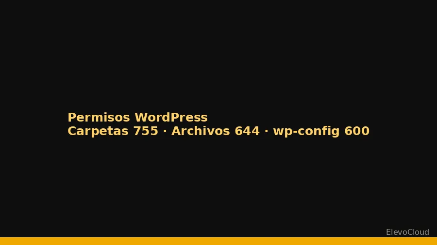 Diagrama de permisos correctos de archivos WordPress: carpetas 755, archivos 644, wp-config.php 600